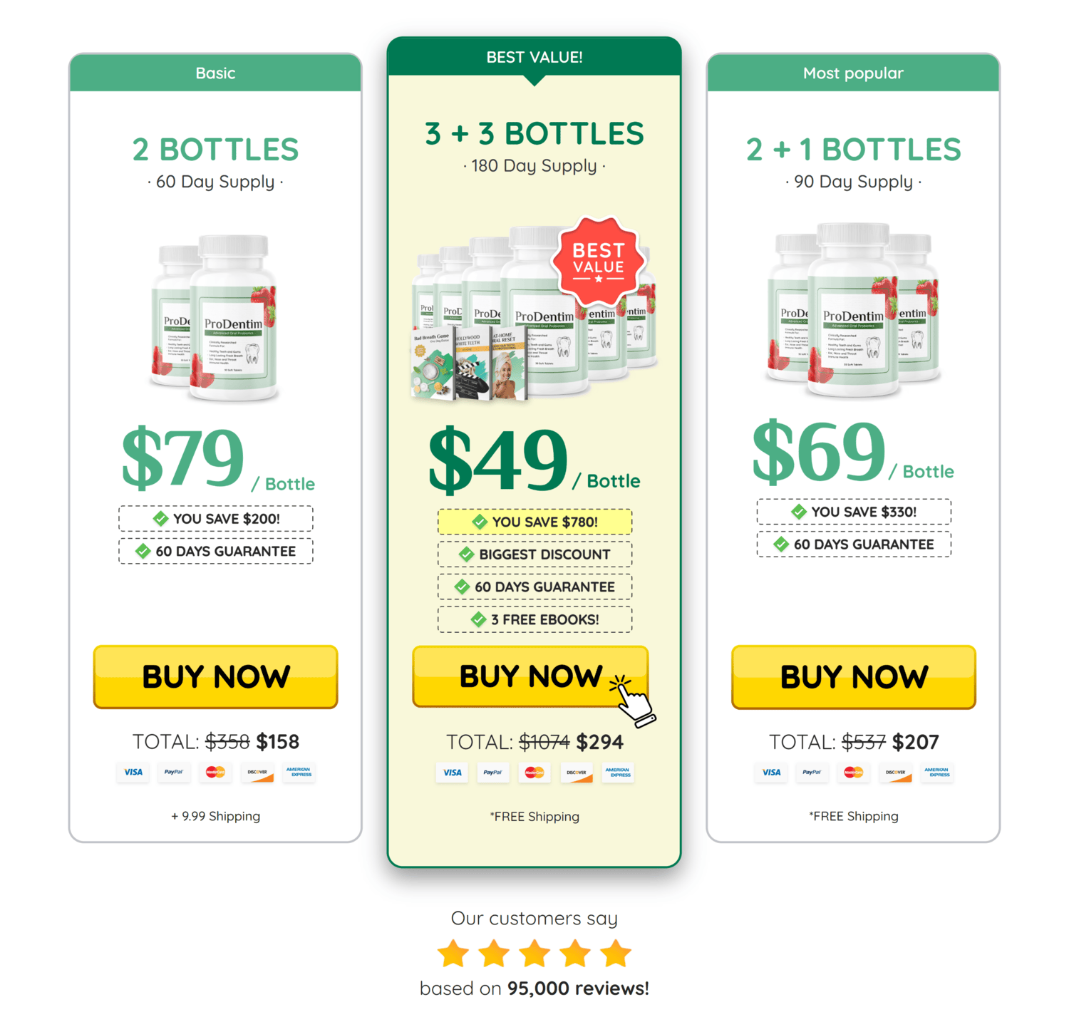 ProDentim supplement two Bottle